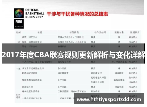 2017年度CBA联赛规则更新解析与变化详解